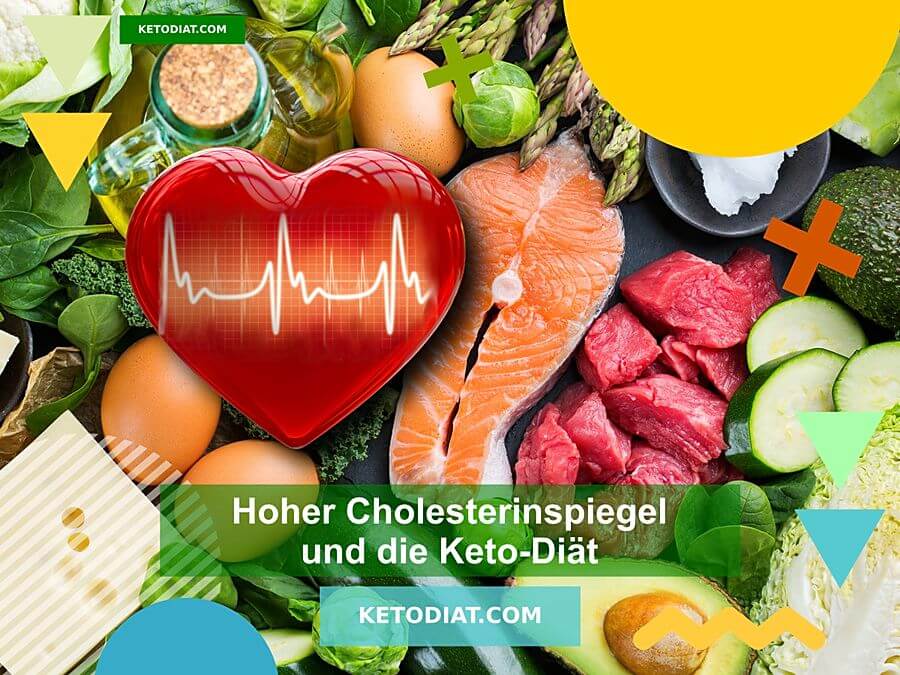 Hoher Cholesterinspiegel und die Keto-Diät